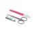 Косметический набор BabyOno 068 Косметический набор BabyOno 068